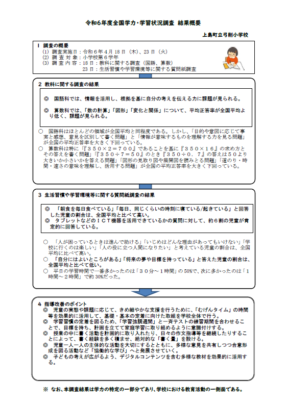 令和６年度全国学力学習状況調査結果